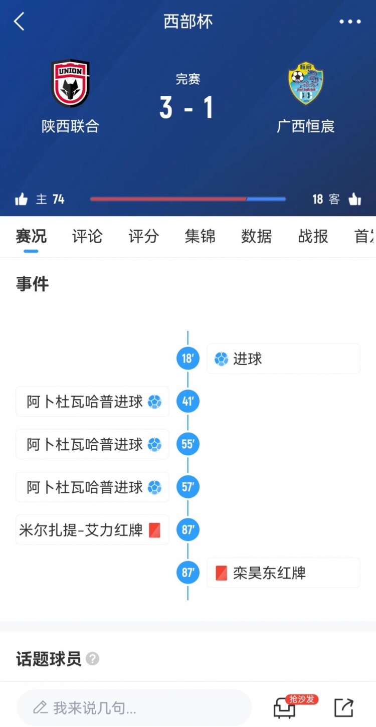 陕西联合3-1击败广西恒宸,三战全胜夺得首届西部杯冠军